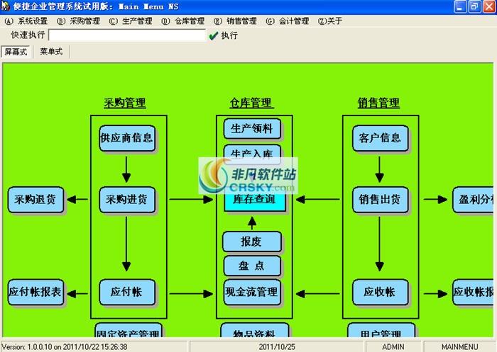 财务核算体系建设