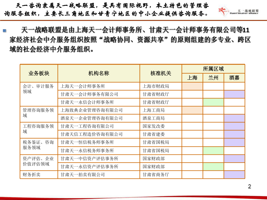 会计核算体系如何健全