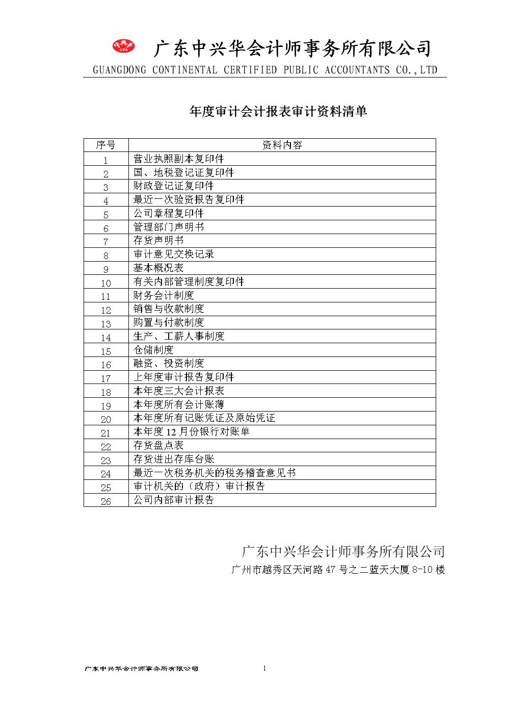 内审体系构建方案(内部审计体系的构建)