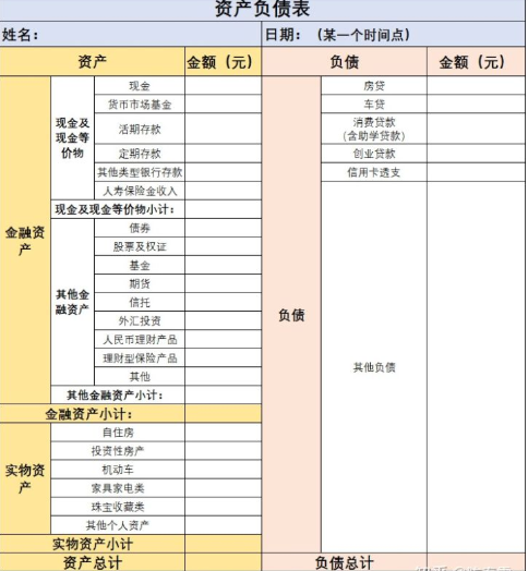 财务报表层次重大错报风险