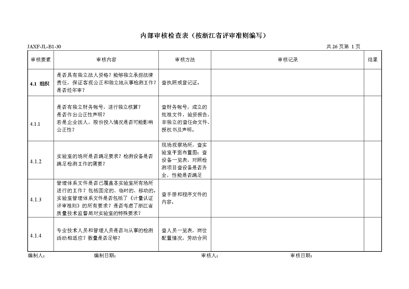 内审组织体系建设