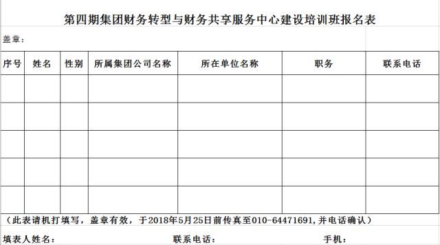 企业财务培训班(国资委：关于举办第四期集团公司财务转型与财务共享信息化建设培训班的通知)(图1)