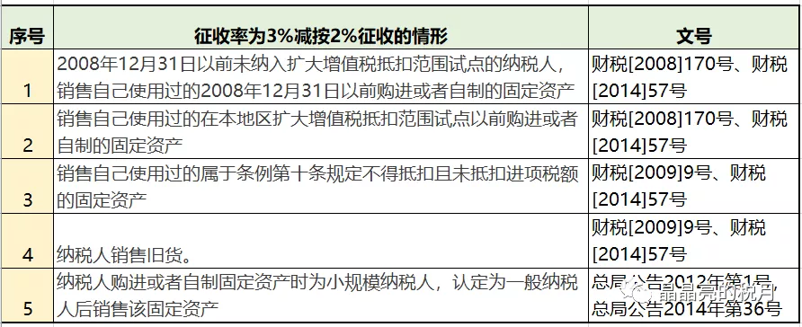 税务筹划起源的国家是(“一带一路”沿线国家税收政策及税务筹划专题)