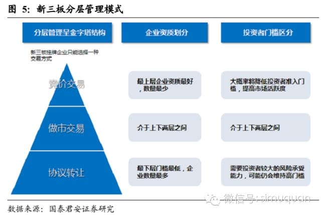 财务顾问的工作内容(财务顾问工作内容)