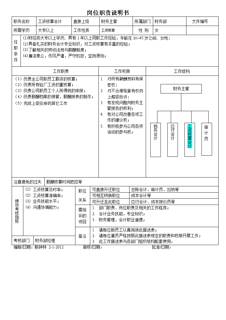 财务会计核算体系