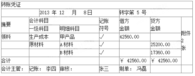 会计核算体系的起点是(会计从业考试《会计实务》考前串讲笔记)