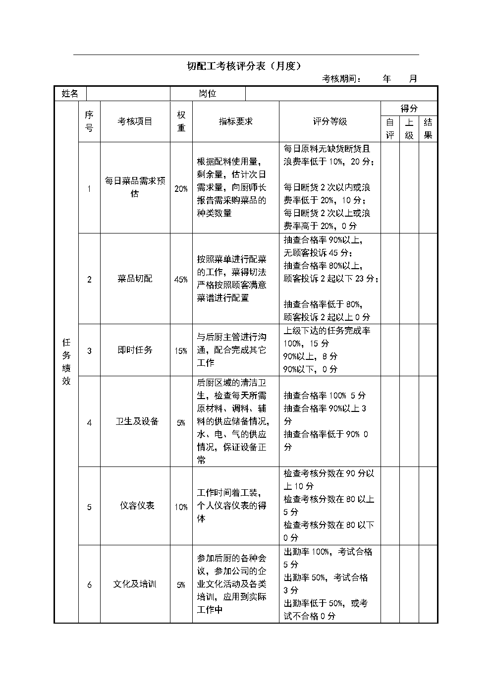 内审体系怎么搭建