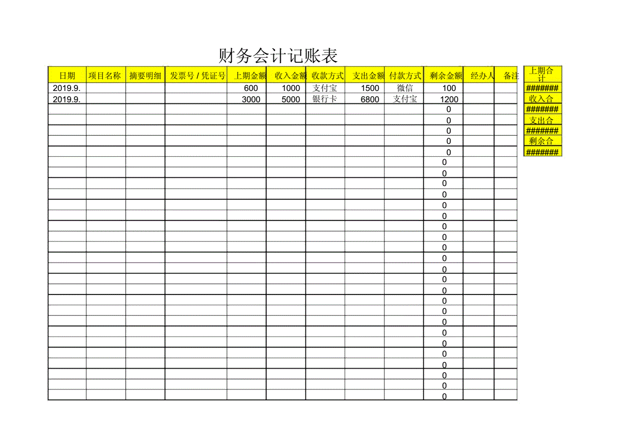 会计核算方法包括(会计核算方法有哪些_七种会计核算方法)