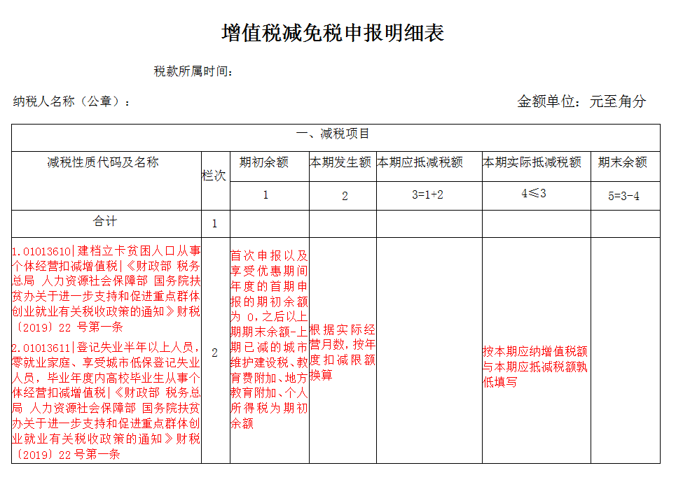 新办企业税务培训