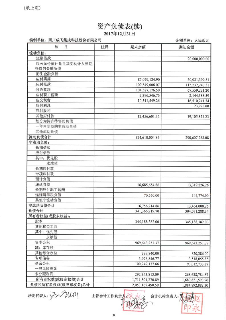 财务审计的主要内容