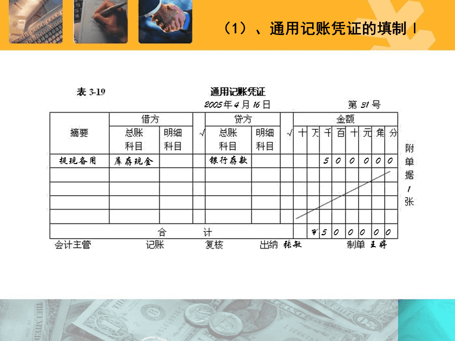 会计核算体系的起点是