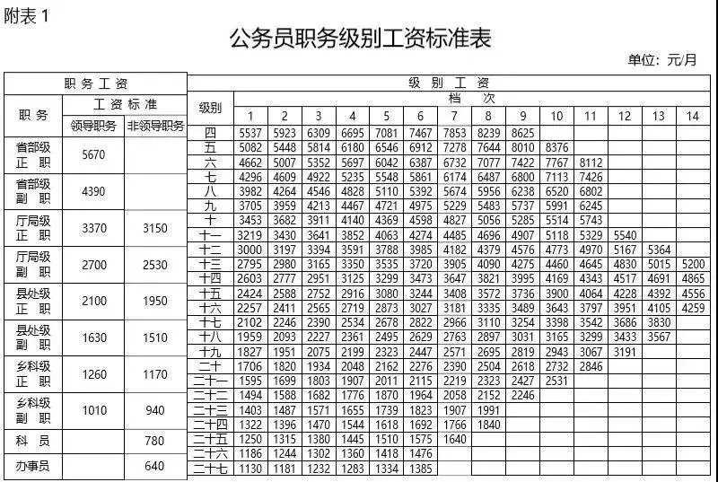 税务筹划是什么意思