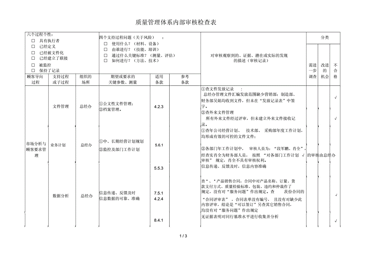 公司体系内审