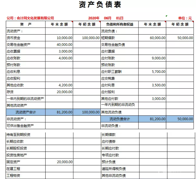 企业会计核算制度