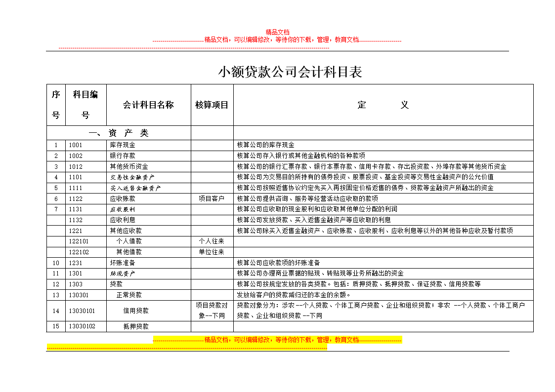 会计核算内容(核算会计的工作内容有哪些？)