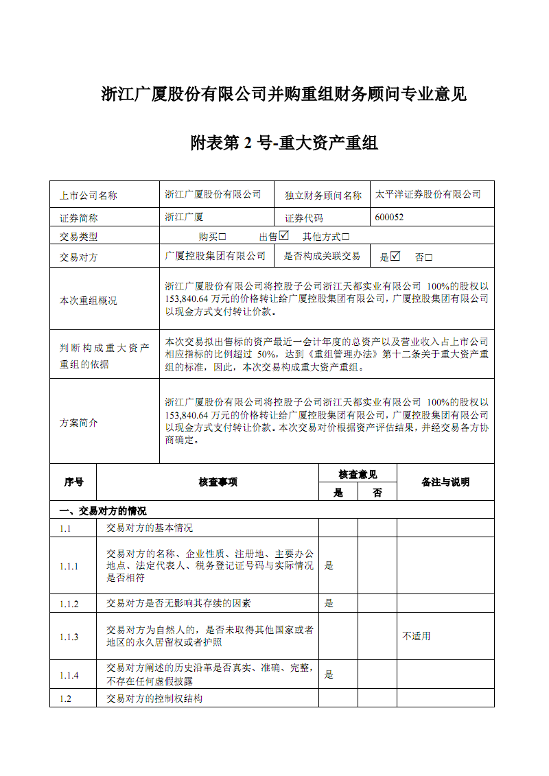 财务顾问费一般是多少