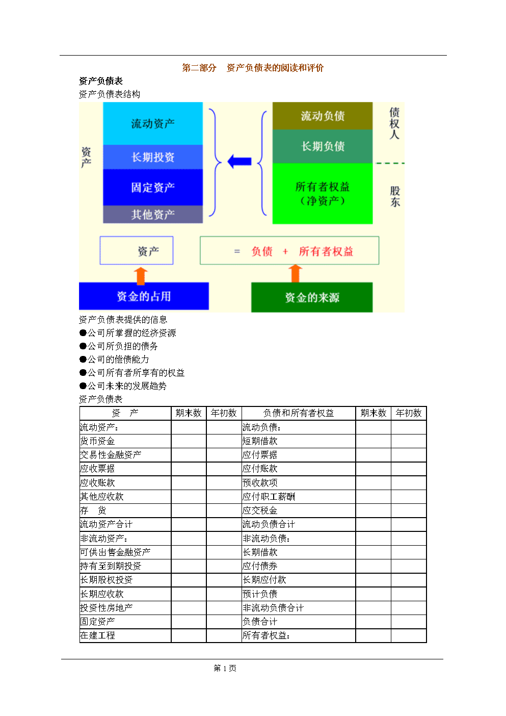 财务风险管控小视频