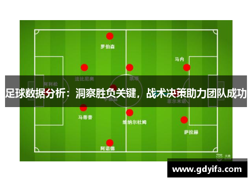 足球数据分析：洞察胜负关键，战术决策助力团队成功