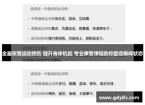 全面恢复运动损伤 提升身体机能 专业康复课程助你重返巅峰状态