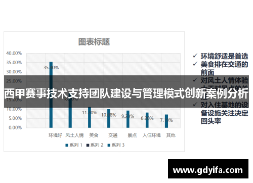 西甲赛事技术支持团队建设与管理模式创新案例分析 西甲赛事技术支持团队建设与管理模式创新案例分析